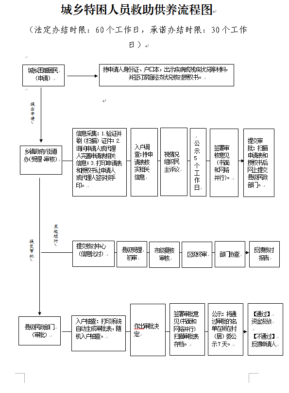 威廉希尔(中国)官方网站