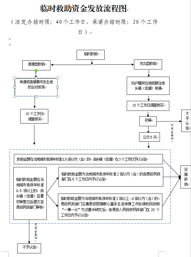 威廉希尔(中国)官方网站