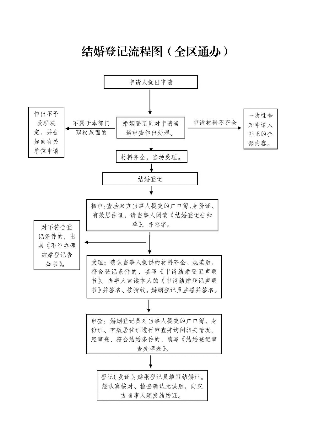 威廉希尔(中国)官方网站