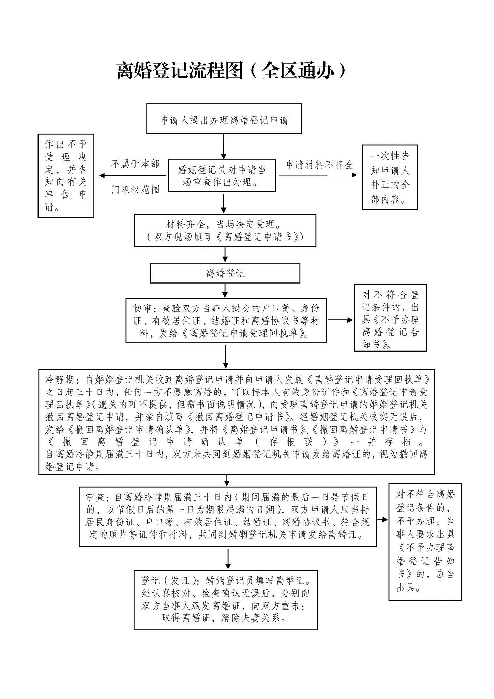 威廉希尔(中国)官方网站