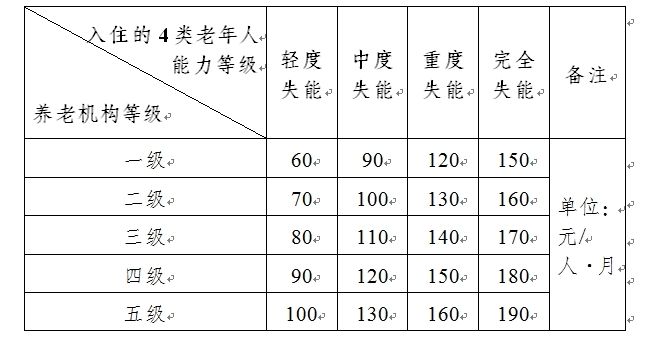 1.png 威廉希尔(中国)官方网站